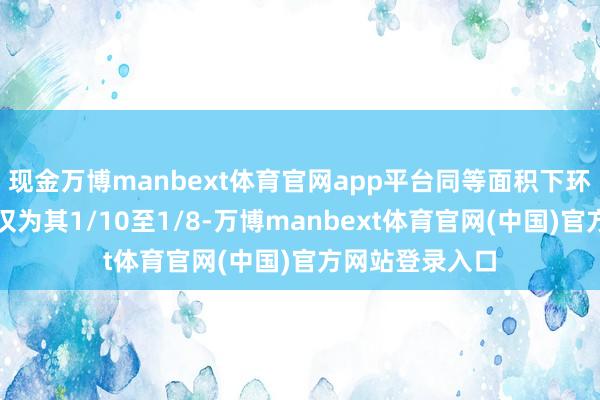 现金万博manbext体育官网app平台同等面积下环保空调耗电量仅为其1/10至1/8-万博manbext体育官网(中国)官方网站登录入口