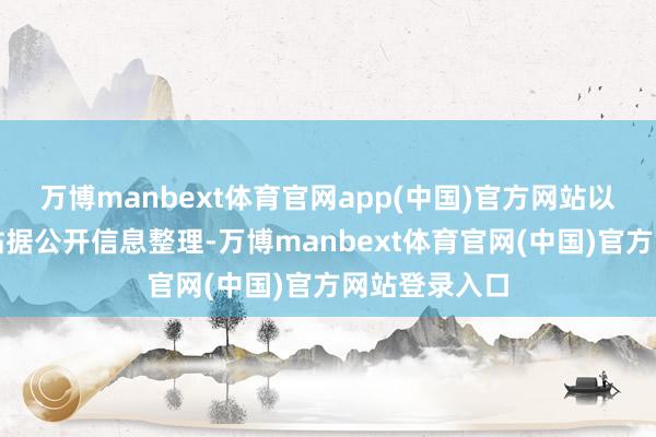 万博manbext体育官网app(中国)官方网站以上内容为本站据公开信息整理-万博manbext体育官网(中国)官方网站登录入口